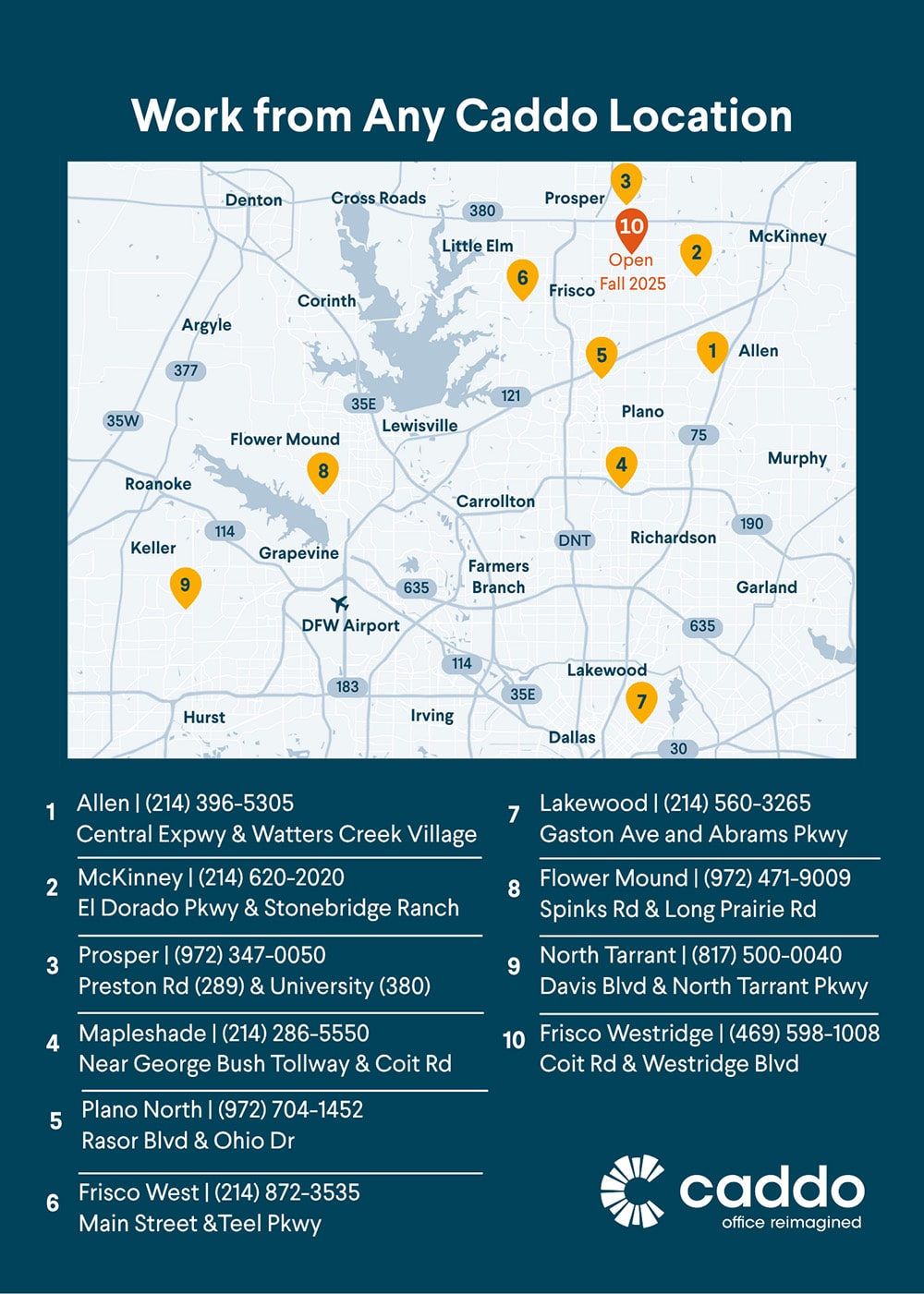 Caddo Location Infographic - Caddo Office Reimagined